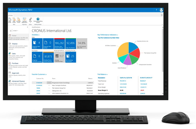 Dynamics software op desktop
